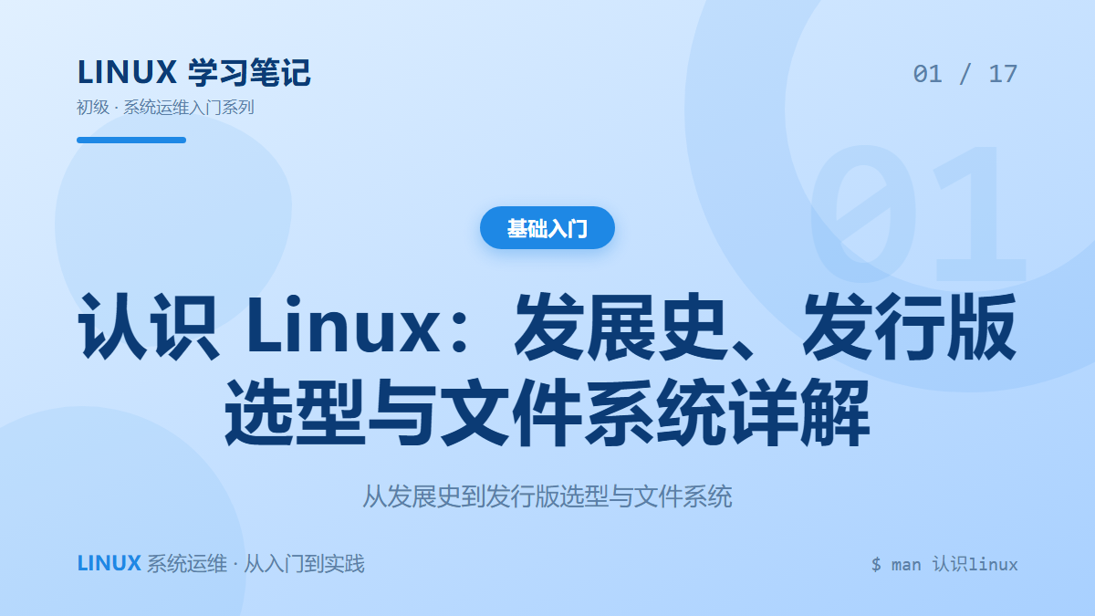 初识Linux